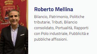 Roberto Mellina